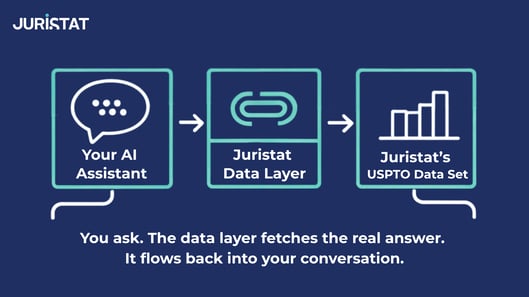Facebook Post - Harnessing AI to unlock legal insights efficiently.