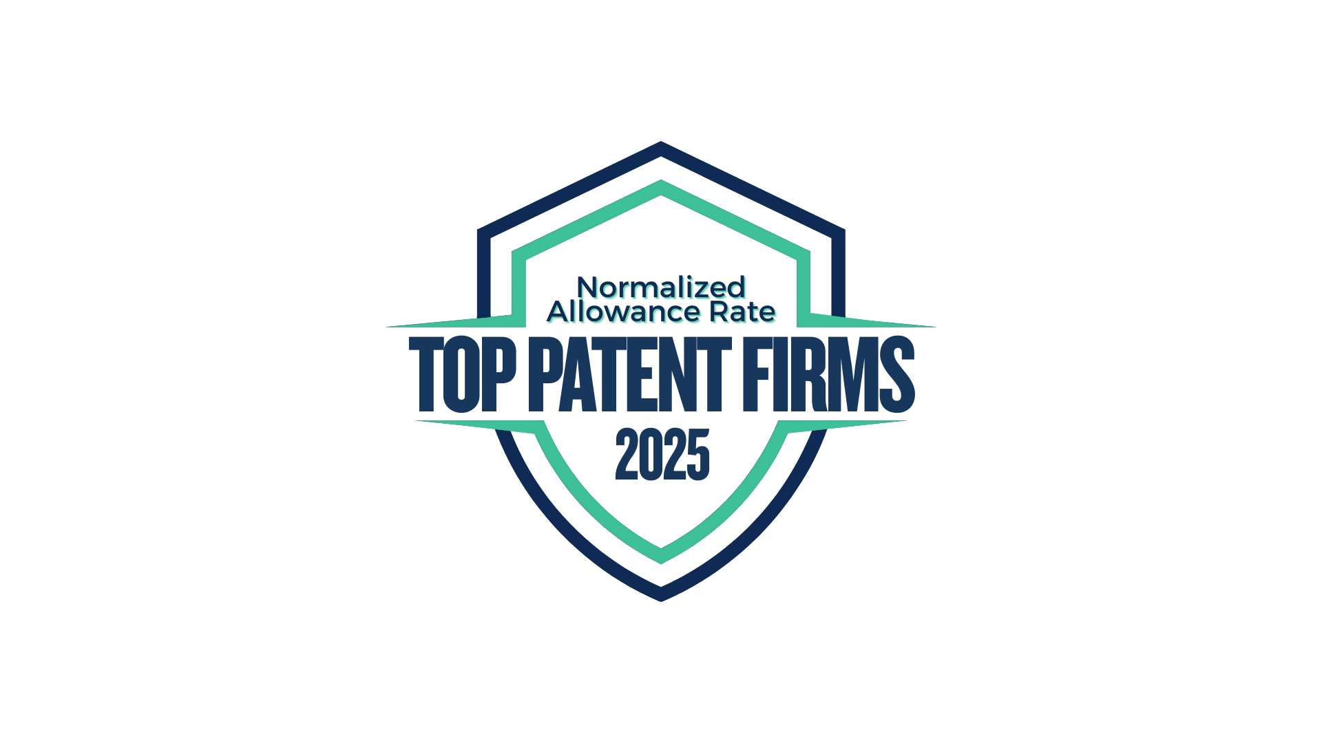 Normalized Allowance Rate - Badge