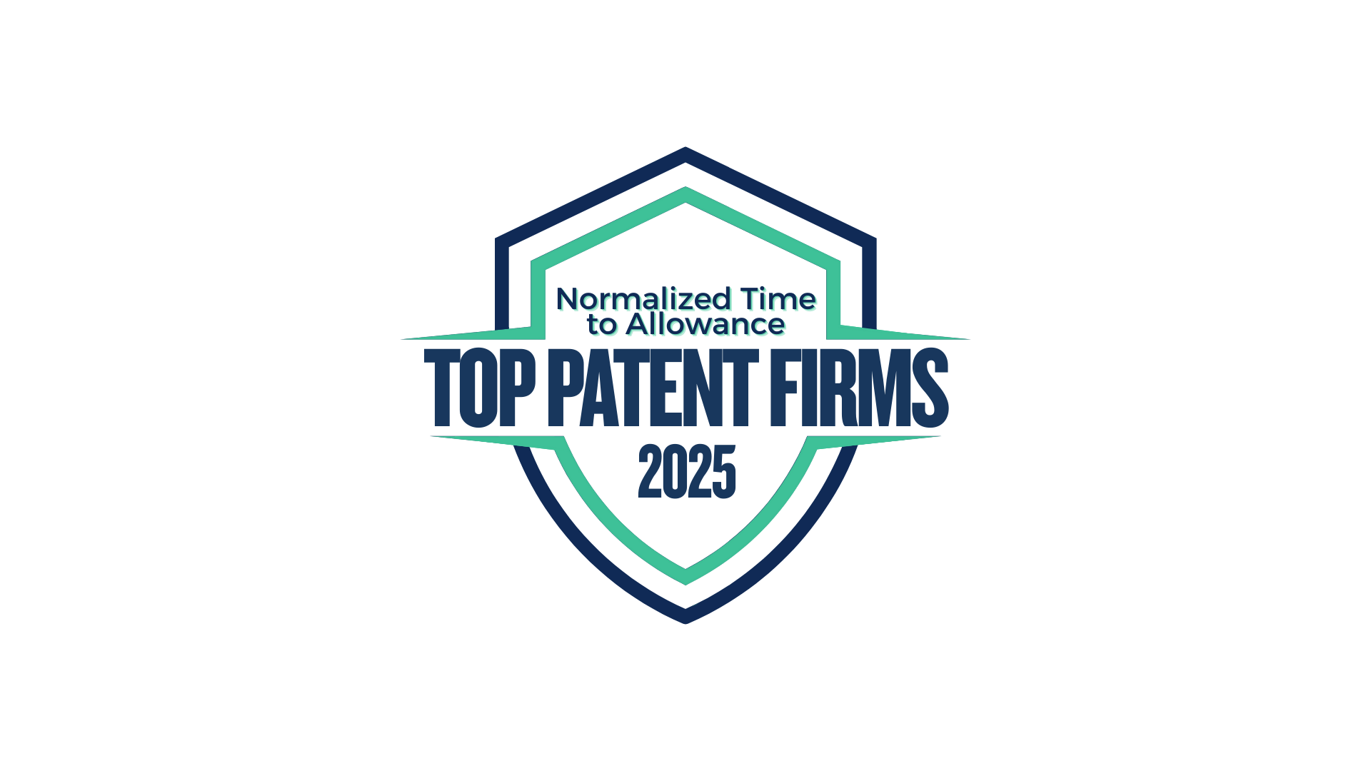 Normalized Time to Allowance - Badge (2)