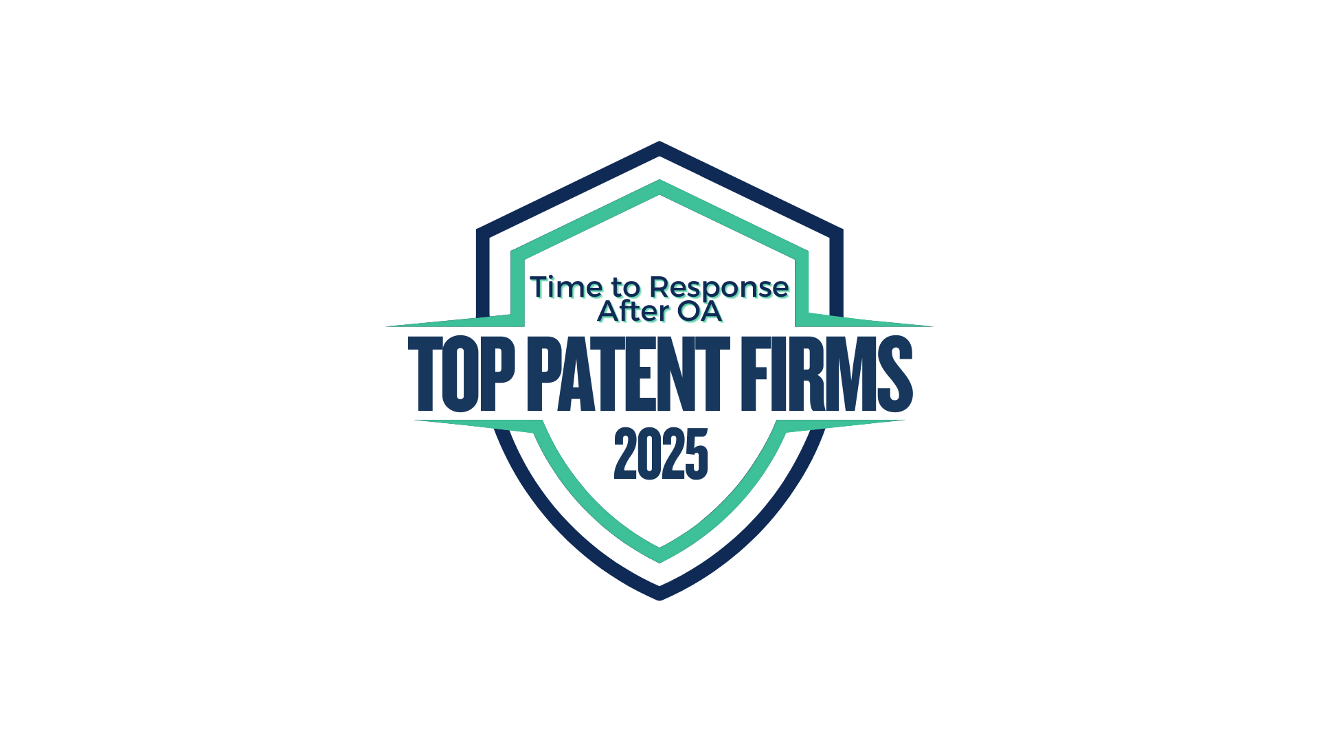 Time to Response After OA - Badge