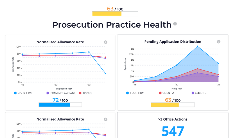 firm health v1 images  (800 × 475 px)