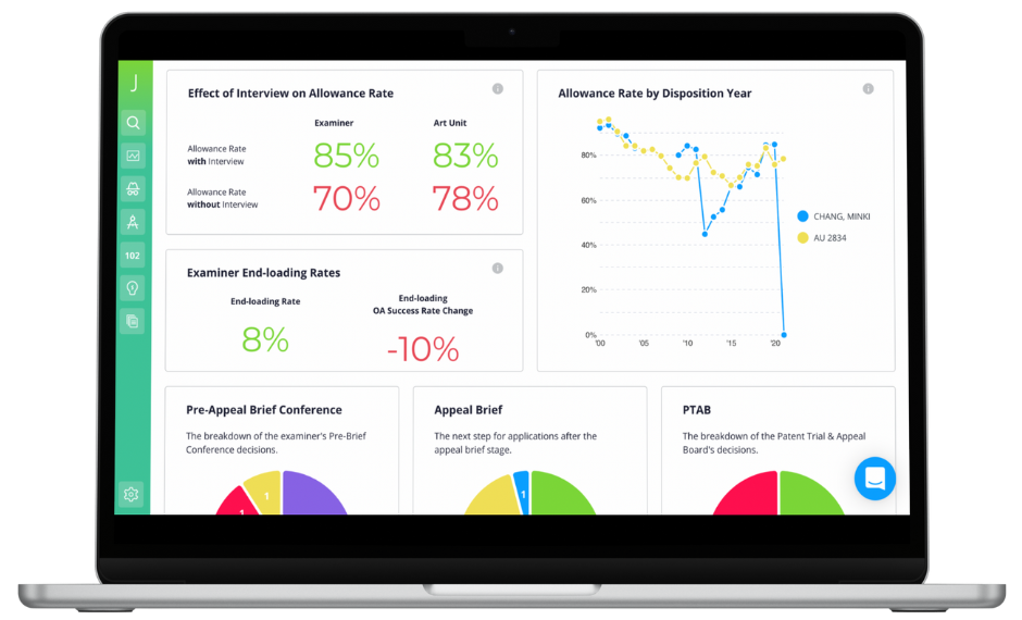 Juristat Analytics Mockup