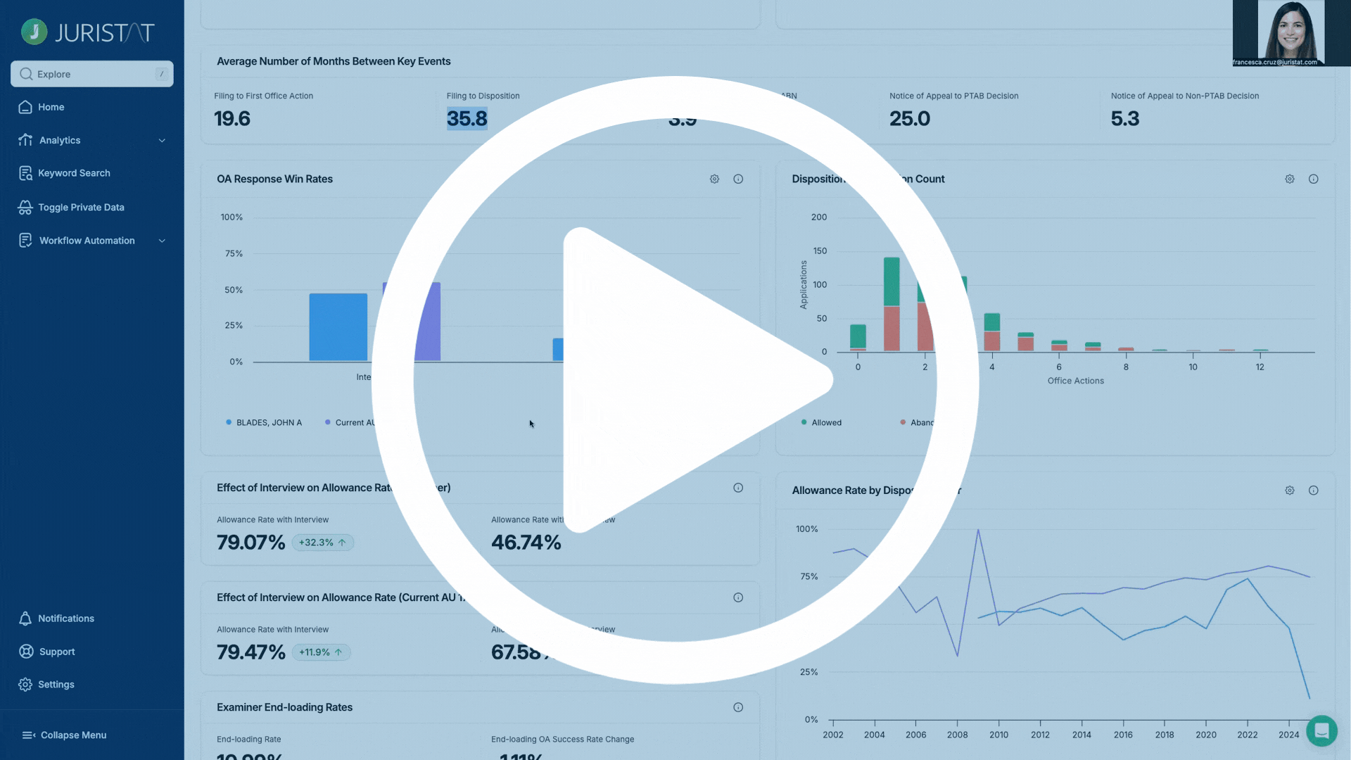 Copy of  v5 Analytics Demo - Firms (2)