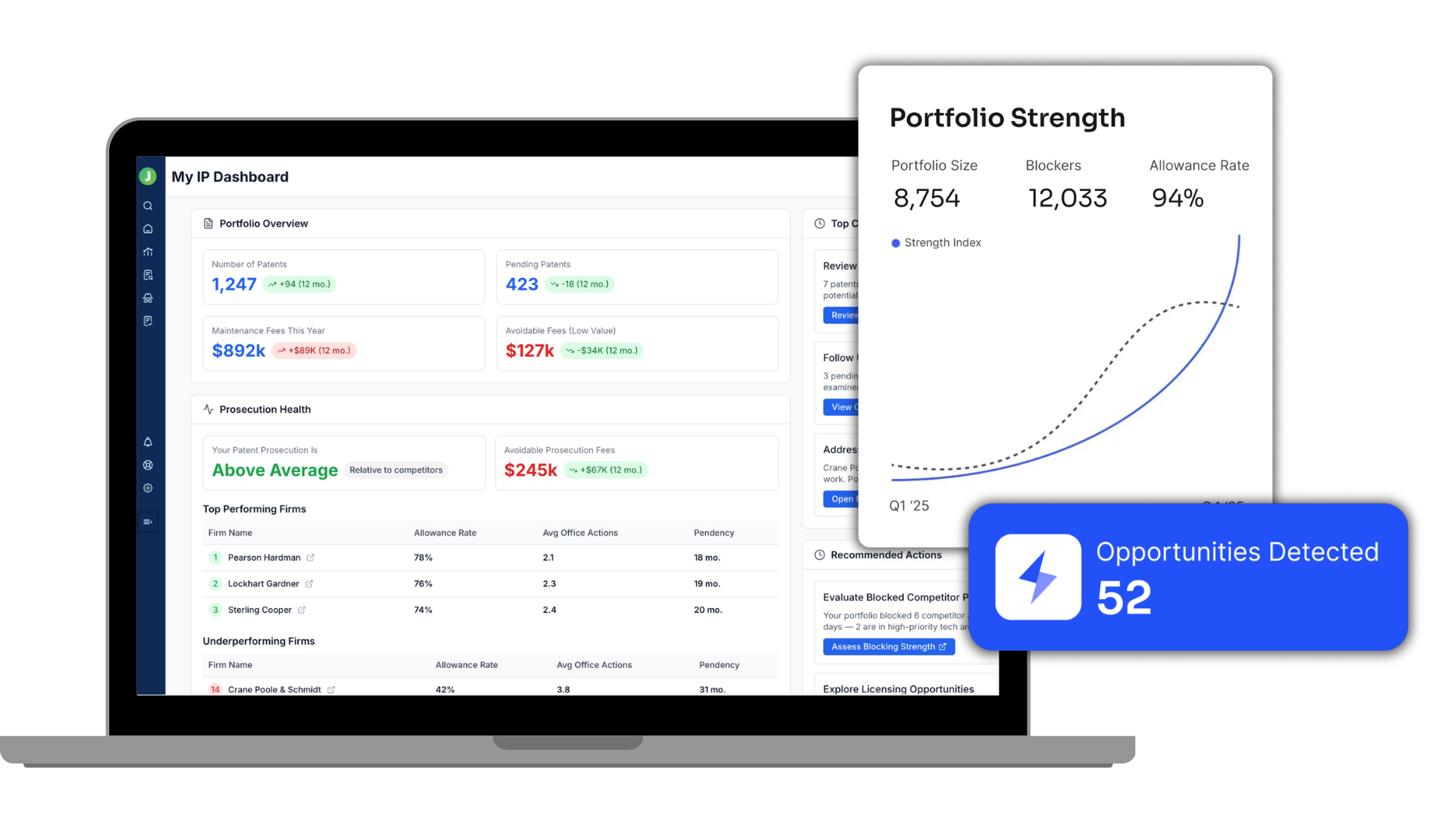 Portfolio Strength Dashboard
