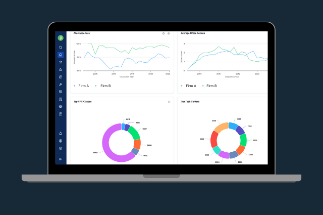 Patent Landscape Patent Landscape